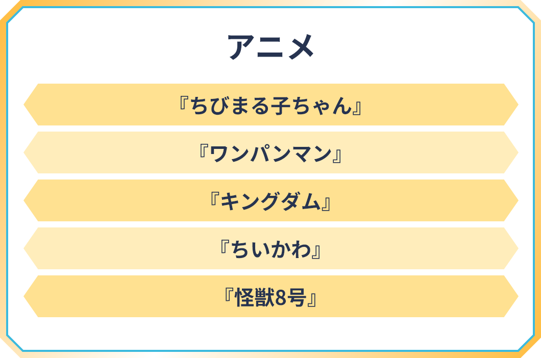 アニメ：『ちびまる子ちゃん』,『ワンパンマン』,『キングダム』,『ちいかわ』,『怪獣8号』