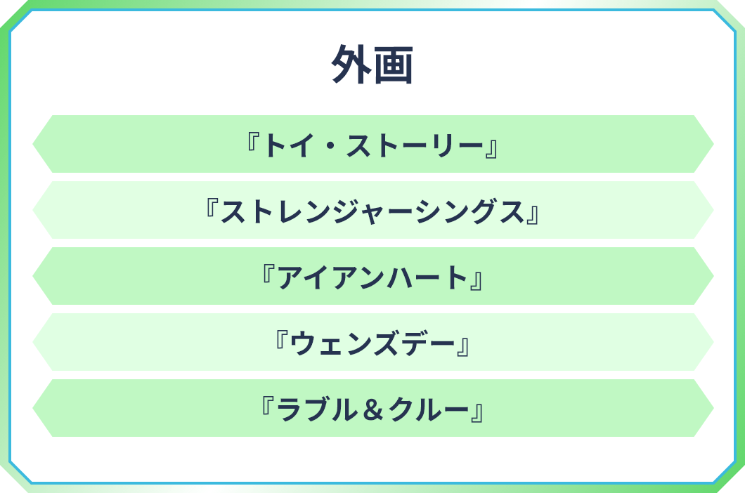 外画：『トイ・ストーリー』,『ストレンジャーシングス』,『アイアンハート』,『ウェンズデー』,『ラブル＆クルー』